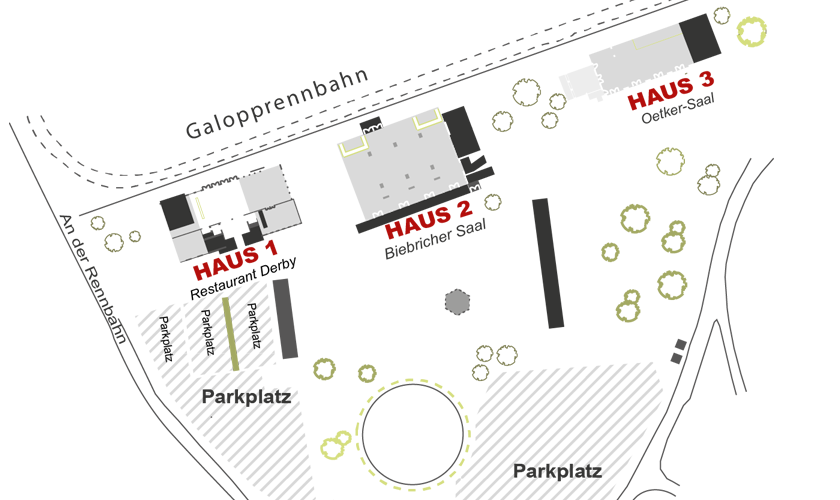 Übersichtsplan Rennbahn